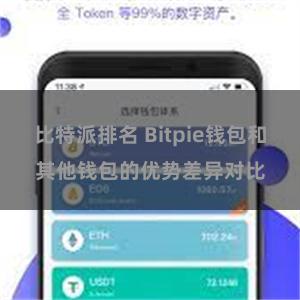 比特派排名 Bitpie钱包和其他钱包的优势差异对比