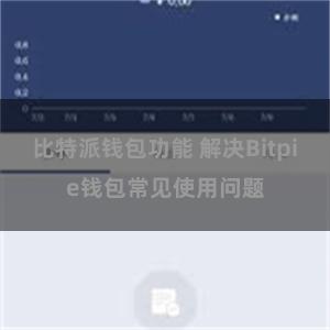 比特派钱包功能 解决Bitpie钱包常见使用问题