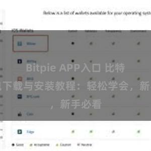 Bitpie APP入口 比特派钱包下载与安装教程：轻松学会，新手必看