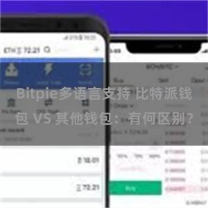 Bitpie多语言支持 比特派钱包 VS 其他钱包：有何区别？