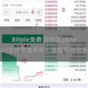 Bitpie免费 比特派(Bitpie)支持哪些币种？详细币种列表