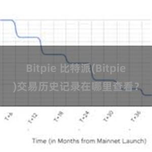 Bitpie 比特派(Bitpie)交易历史记录在哪里查看？