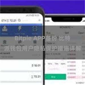 Bitpie APP备份 比特派钱包用户隐私保护措施详解