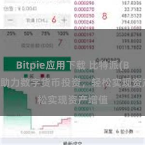 Bitpie应用下载 比特派(Bitpie)助力数字货币投资，轻松实现资产增值