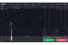比特派数字链平台 Bitpie钱包还缓助多种考据形势