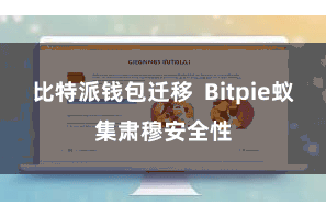 比特派钱包迁移  Bitpie蚁集肃穆安全性